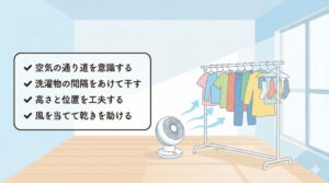臭わないための部屋干しレイアウト術の図解