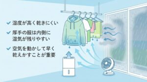 雨の日はなぜ洗濯物が臭いやすいのかのアイキャッチ画像