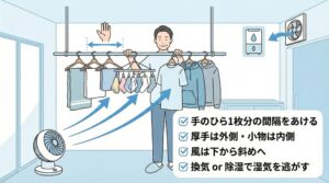 改善策2｜干し方の間隔・位置を変えるの見出し画像