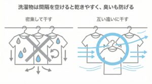 間隔を空けて干すの図解