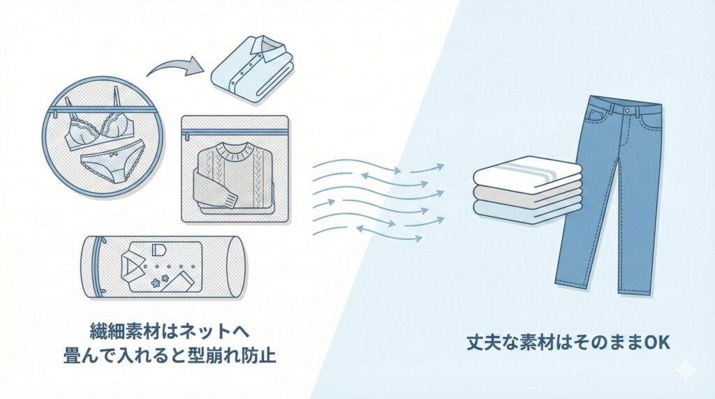 洗濯ネットの効果的な使い方｜基本のコツから始めようの見出し画像