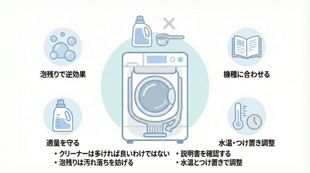 洗濯槽掃除の注意点｜失敗しないためのポイントの見出し画像