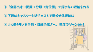 使いやすいクローゼット収納のコツは片付けが続く仕組みを作るの要約図解