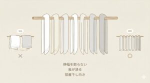  ポール・ハンガーなら縦長折りの図解